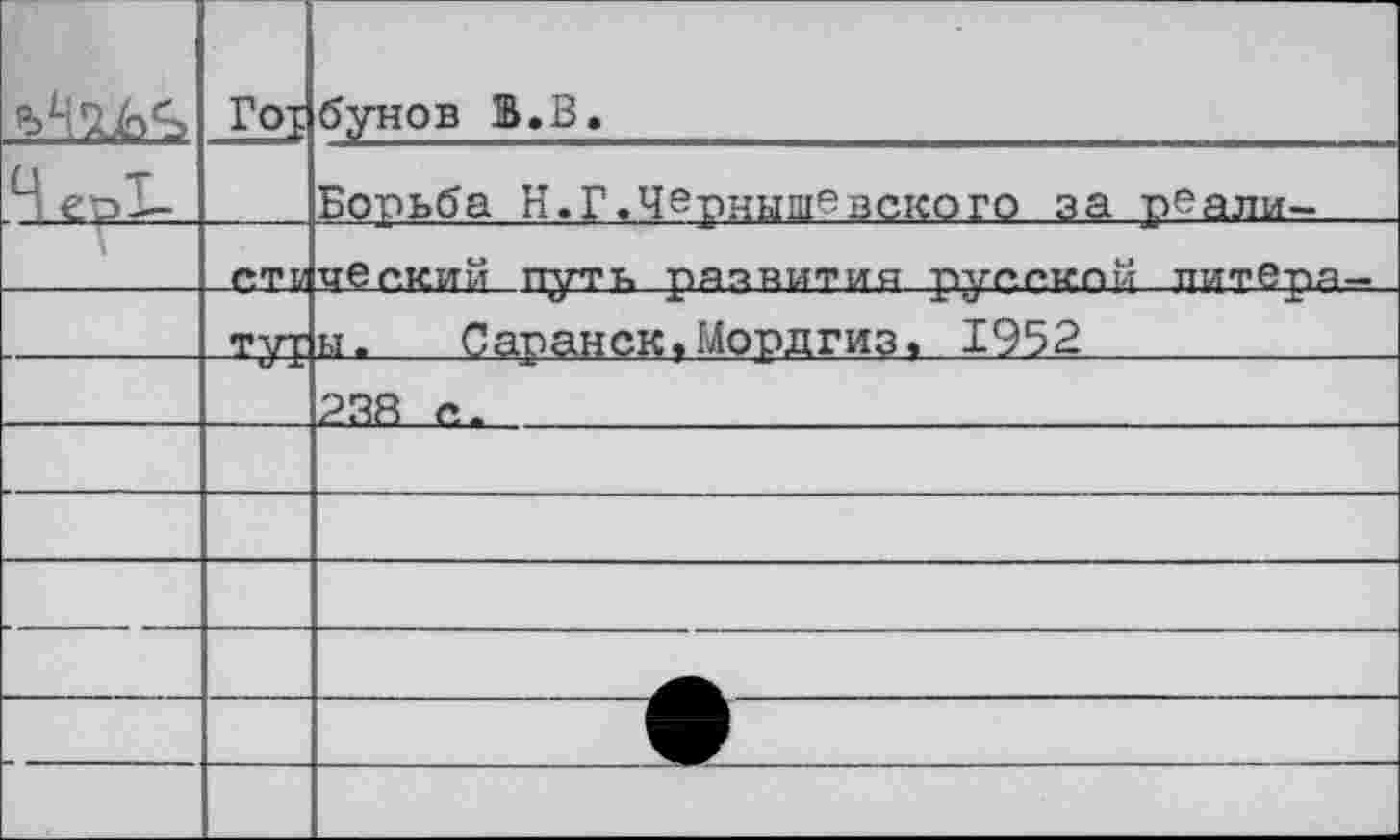 ﻿	Го!	бунов В.В.
Чео1-		Борьба Н.Г.Чернышевекого за реяли-
	ГТ1/	хтег.кий путь рязпитист русской питбря—
	тут	ы. Саранск#Мордгиз. 1952
		238 с.
		
		
		
		
		
		